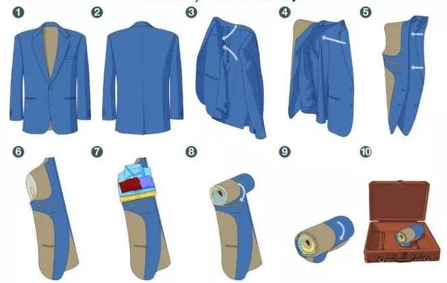 最全最正确的叠衣服小技巧,如何快速简单的叠衣服