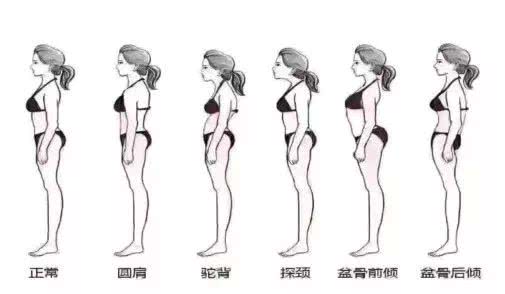 每天十分钟靠墙站能减肚子吗,贴墙站瘦肚子的正确方式