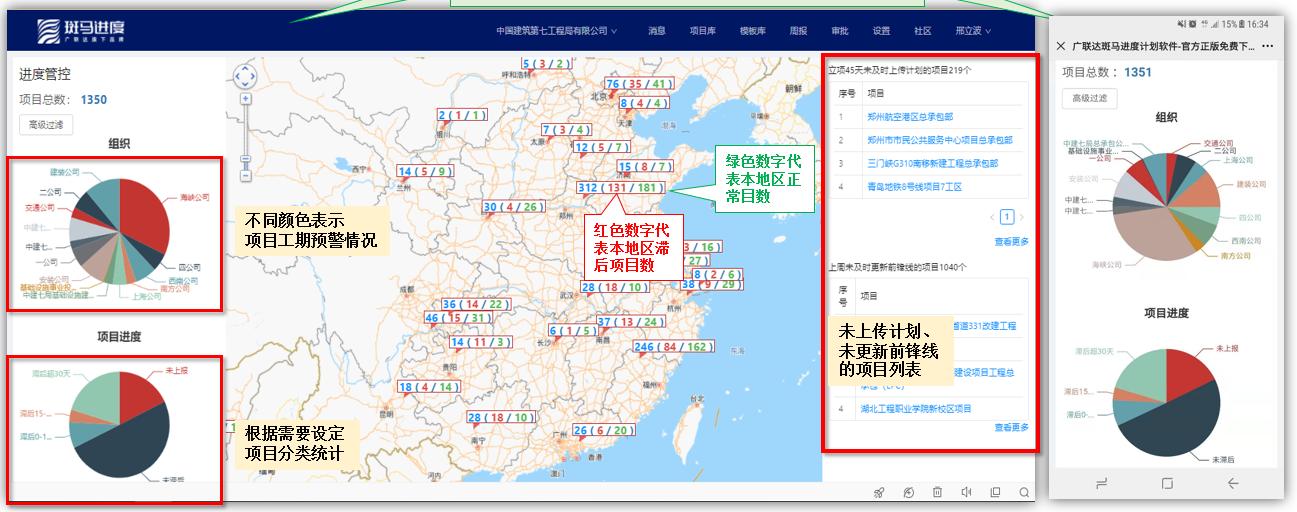 项目进度管理软件解决方案,斑马进度计划如何设置多个项目