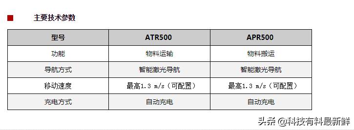 上海微电子光刻机多少纳米,上海光刻机最新信息