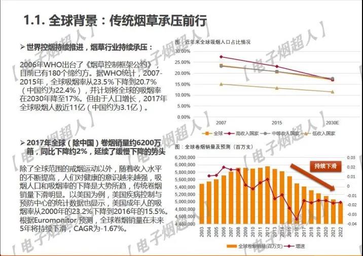 一票难求的*子烟电**闭门会，究竟讲了啥？