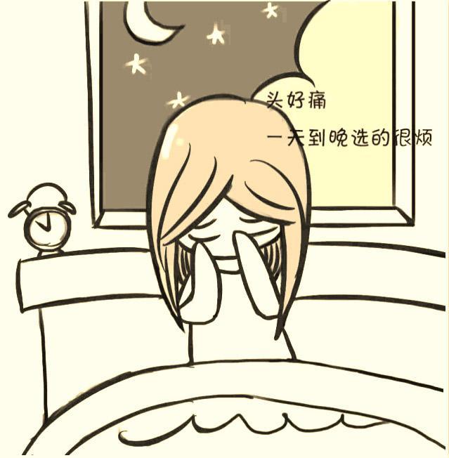 战痘用药,战痘必须懂的知识