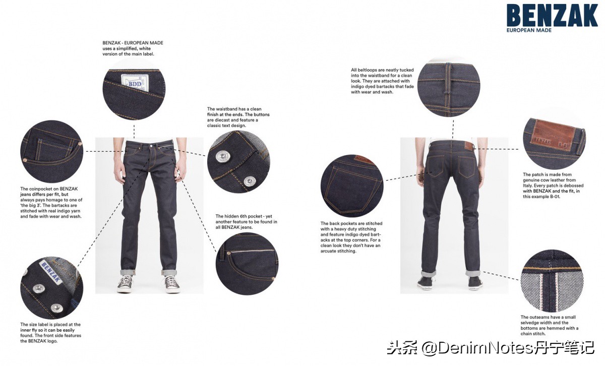 为热爱牛仔的人而生的BDD,解密魔鬼细节及日本线、欧洲线的区别