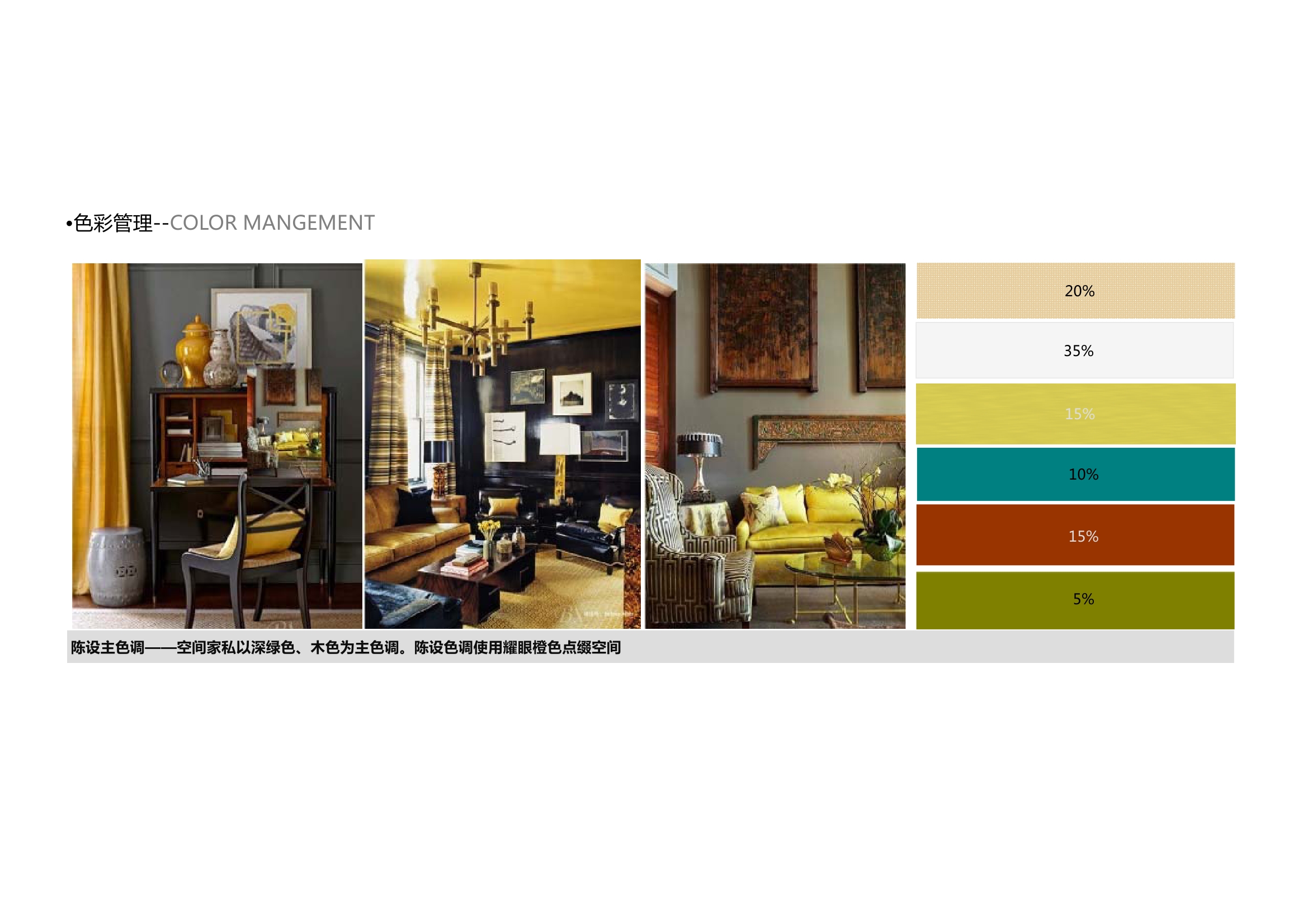 高级别墅客厅设计样板间,别墅美宅实景家装设计