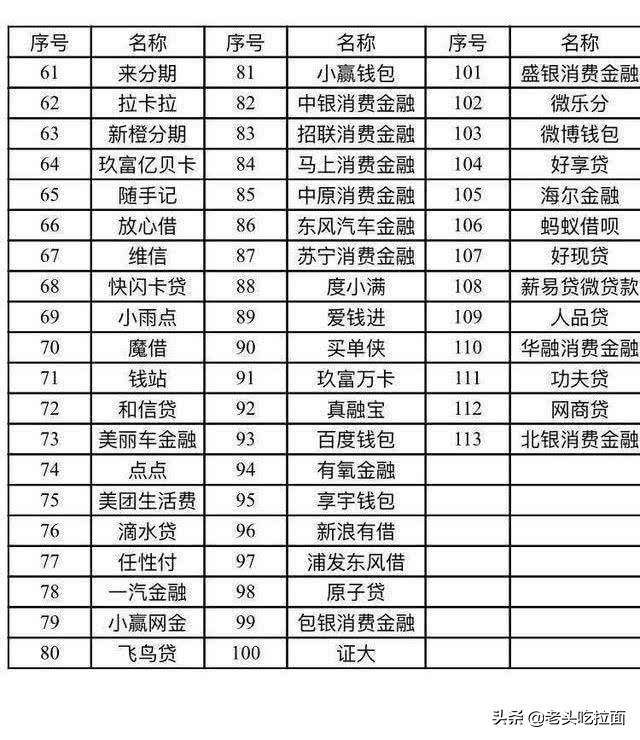 网贷要纳税记录安全吗,网贷合法保护征信吗