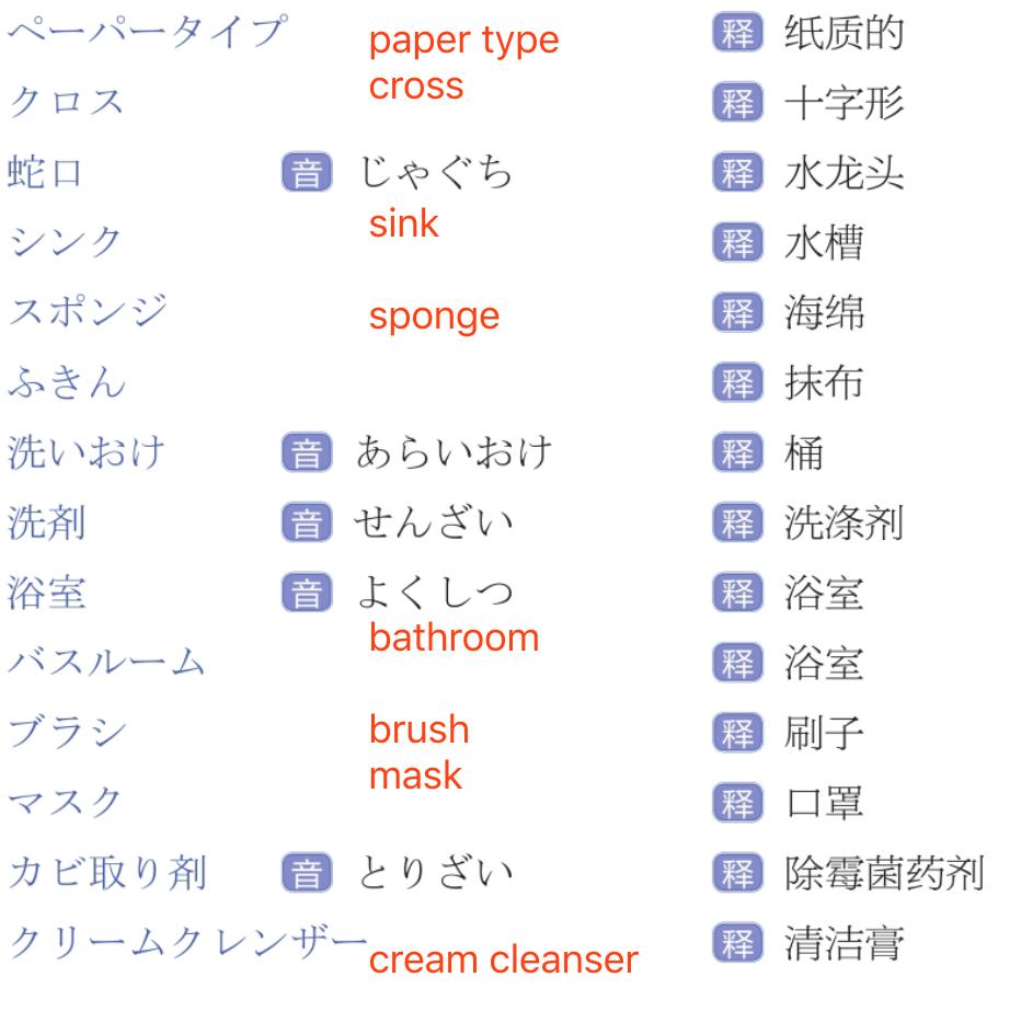 瀹跺姟娲荤殑鏃ヨ,鏃ュ父鏃ヨ100鍙ョ敓娲荤瘒