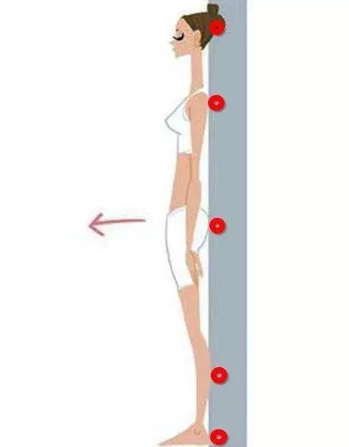 猥琐颈是什么,猥琐颈怎么矫正