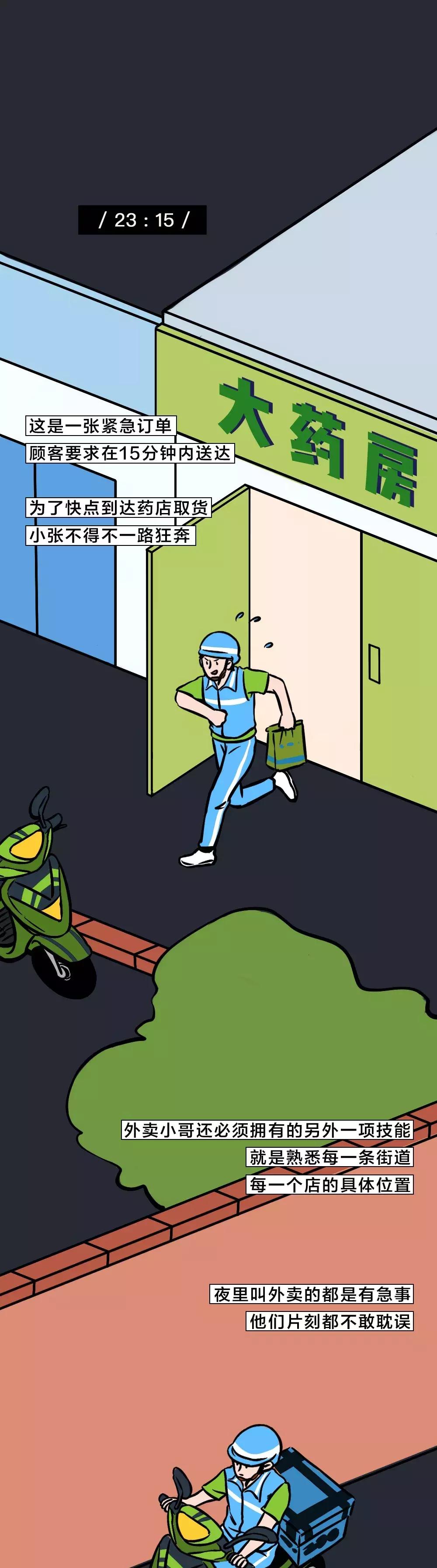 外卖小哥的真实状态漫画,外卖小哥真实图片大全