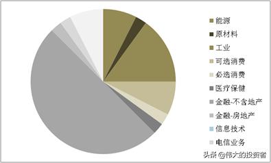 港股投资机会有哪些,投资港股的指标
