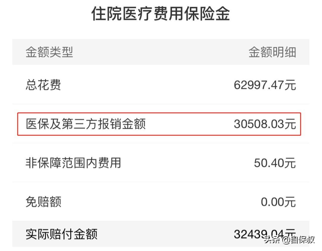 胃癌大病保险怎么理赔,胃癌晚期人寿保险怎么赔偿