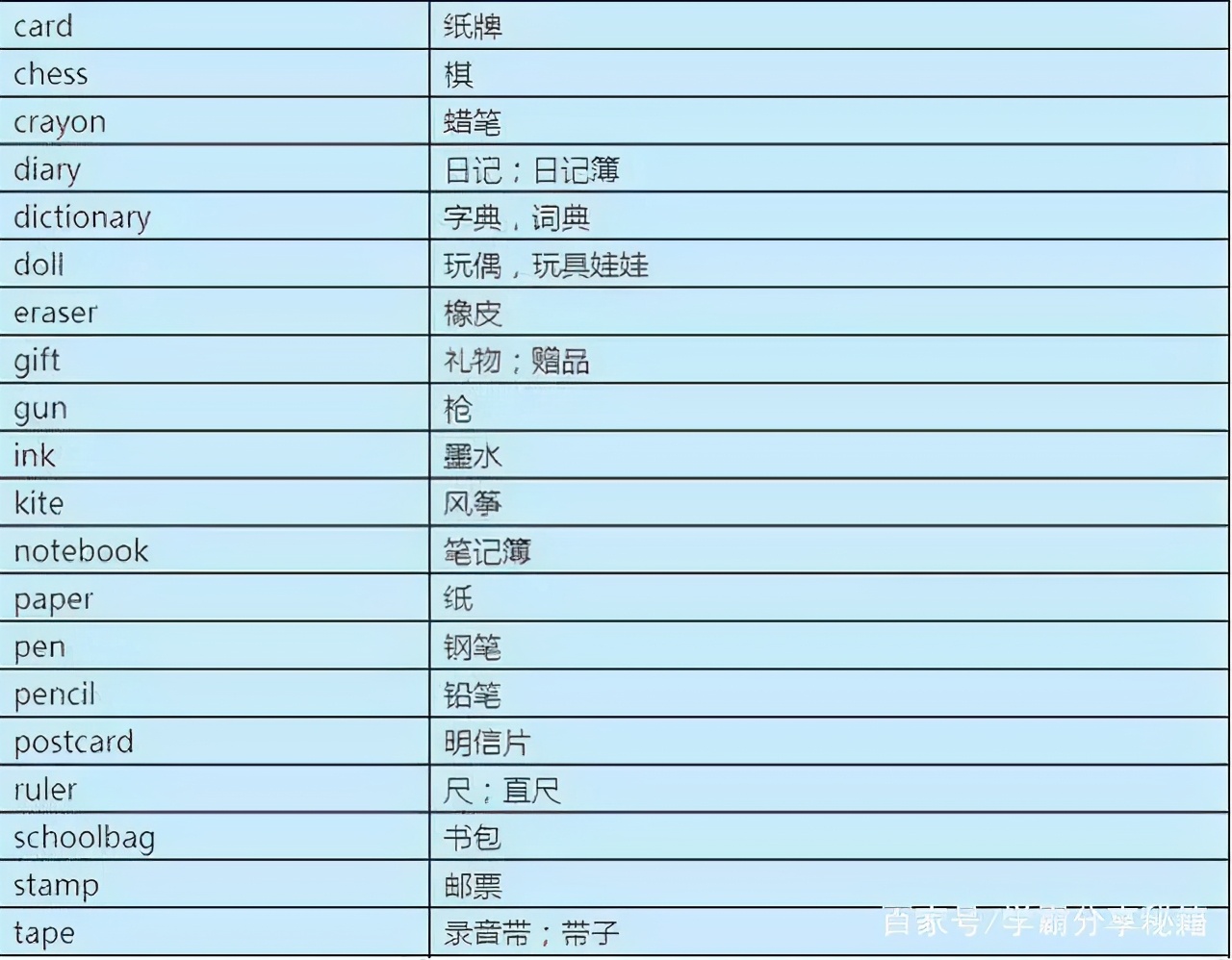 学英语速记单词语法,苦学三年英语不如死磕
