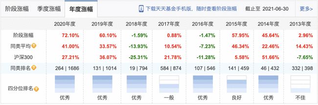 机构推荐的十大股票,机构看中的十大股票