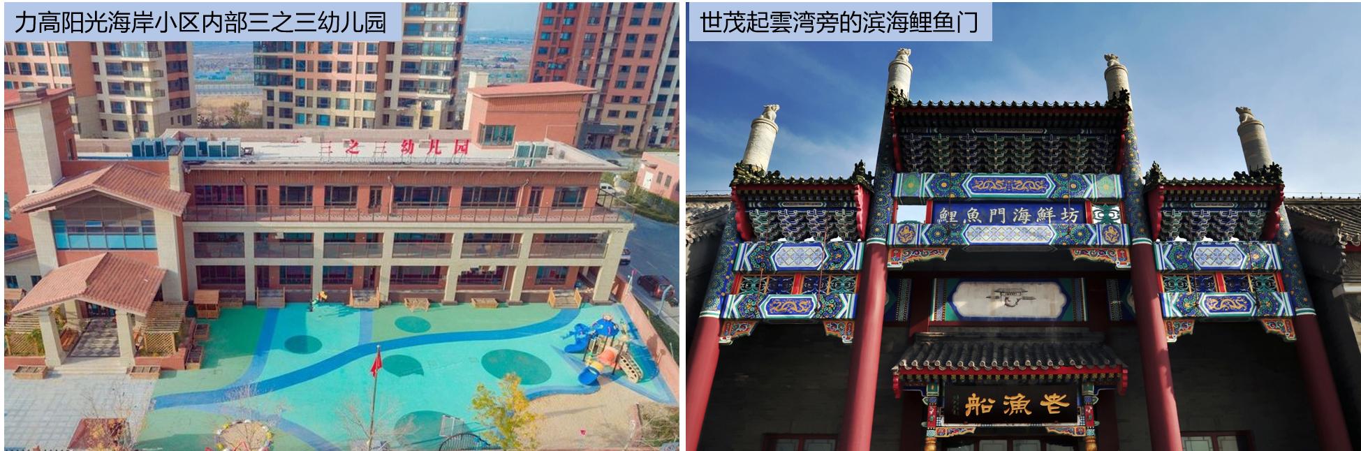 天津生态城最靠谱的楼盘,天津生态城哪个小区性价比高