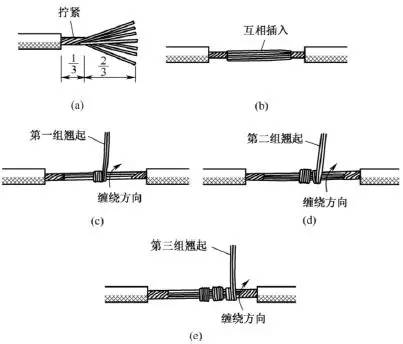 导线接法大全,连导线最简单的方法