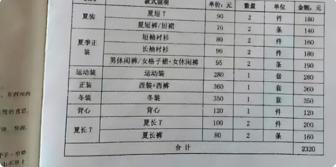 有种“贫穷”叫买不起校服,学校精心“定制”,家长却并不买账