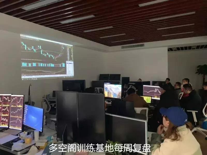 日内短线精准做t,日内多空操作实战