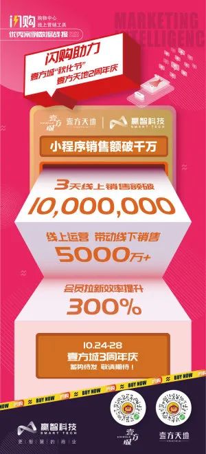 DTC节庆营销“火”了，这12个mall都抢着干