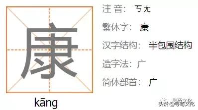 康汉字写法,曹汉字的艺术与中华姓氏文化