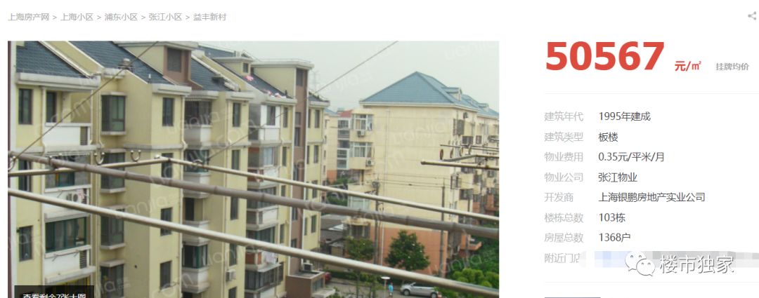 涓婃捣娴︿笢涓幆鎴垮瓙鍊煎緱涔板悧,娴︿笢涓幆鍊煎緱涔板悧