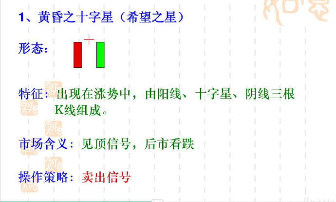 常见k线组合形态图解,股票空中加油k线形态图片