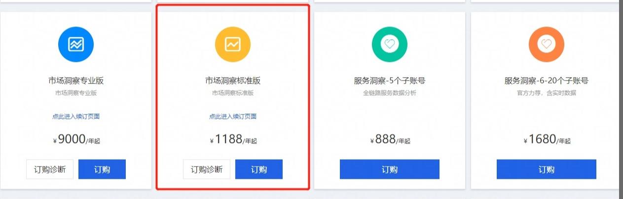 淘宝开店10年创业经验,做淘宝店铺前期投资多少