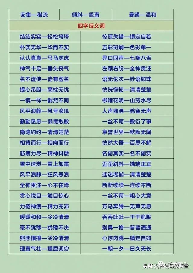 小学一年级语文近反义词可打印,小学语文尚常见的600个反义词