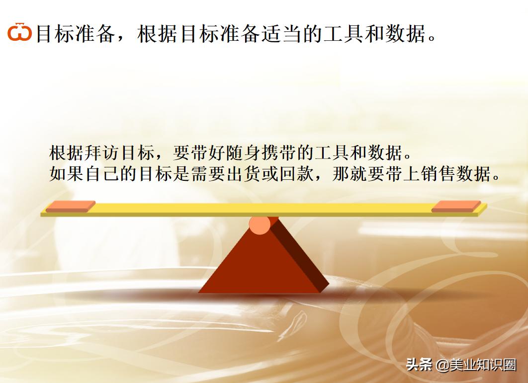 28岁小张应聘美容导师,当场讲述门店拜访流程!老板:就你了