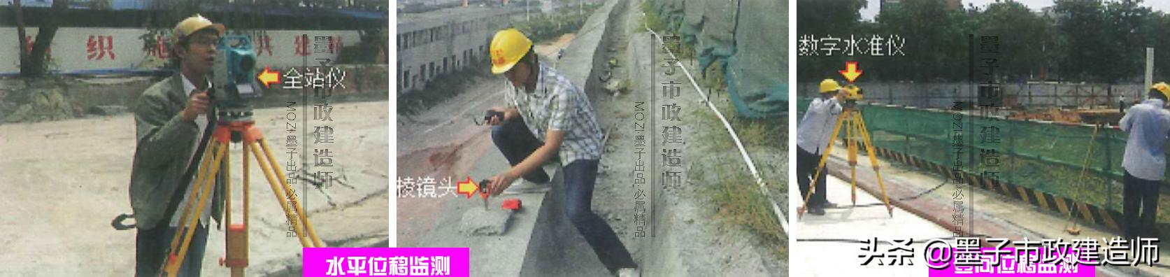 2K317022监控量测方法·2020年二级市政建造师精讲课程