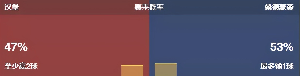 今日竞彩足球比分推荐,竞彩今日竞彩推荐