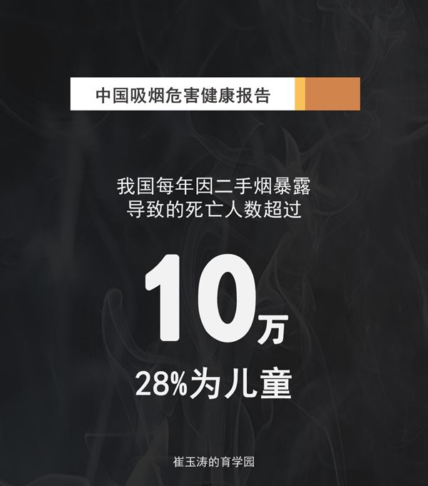 经常吸二手烟对小孩有哪些危害,吸二手烟对于孩子来说的危害