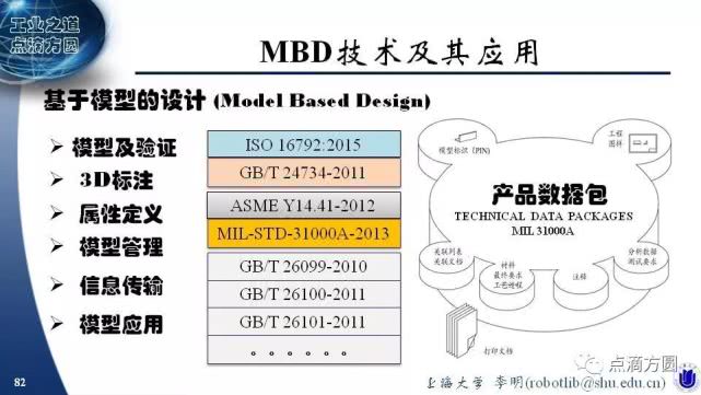 工业互联网上到底跑些什么?关于MBD的10个问题