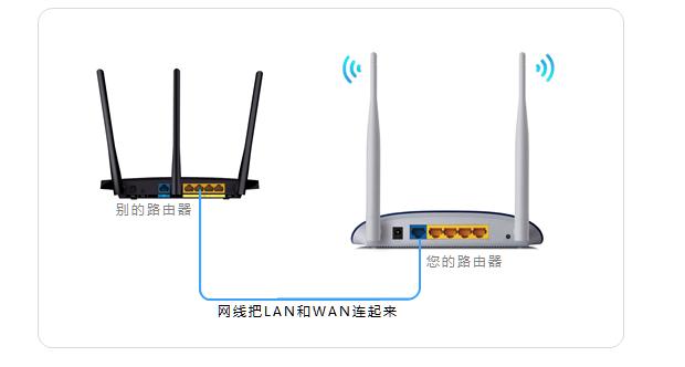开了信号屏蔽器怎么让信号变好,电视无线信号不好怎么增强信号