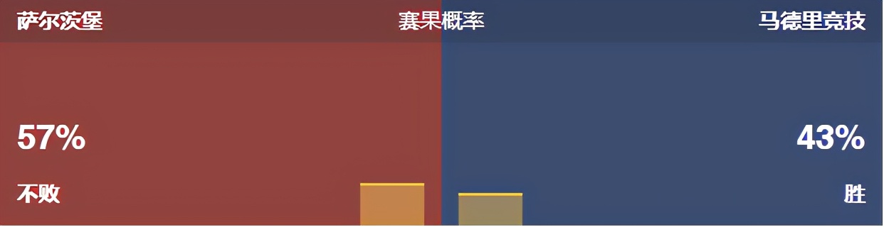 竞彩今日竞彩推荐,今日竞彩对阵