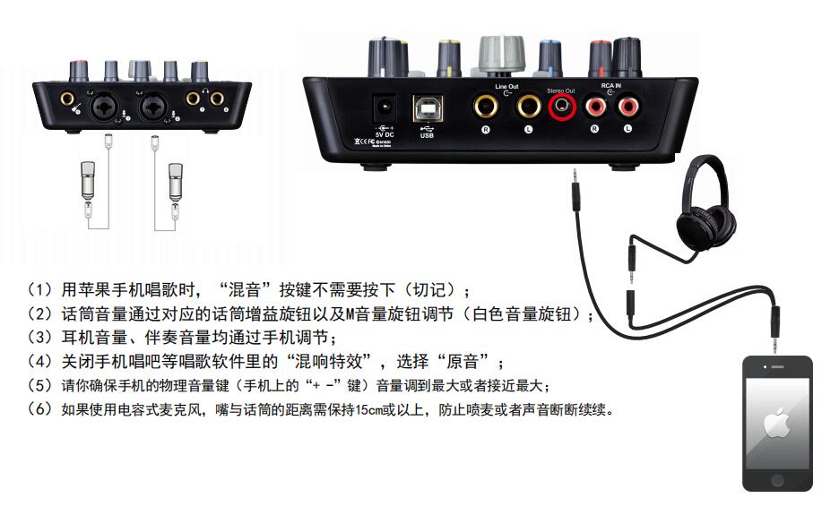 鑹捐偗upod2live澹板崱璇勬祴,鑹捐偗upodlive澹板崱濡備綍杩炴帴鐢佃剳