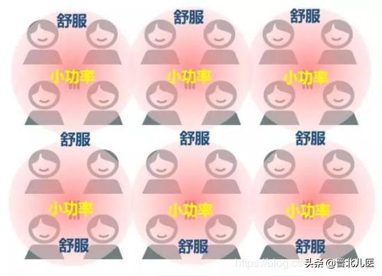 了解5g,了解5g的视频