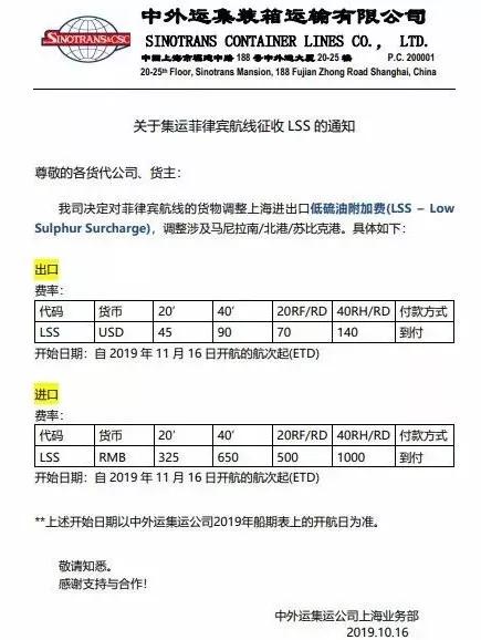 东莞国际物流漕帮最新各大船公司THC等费率调整和停航通知汇总