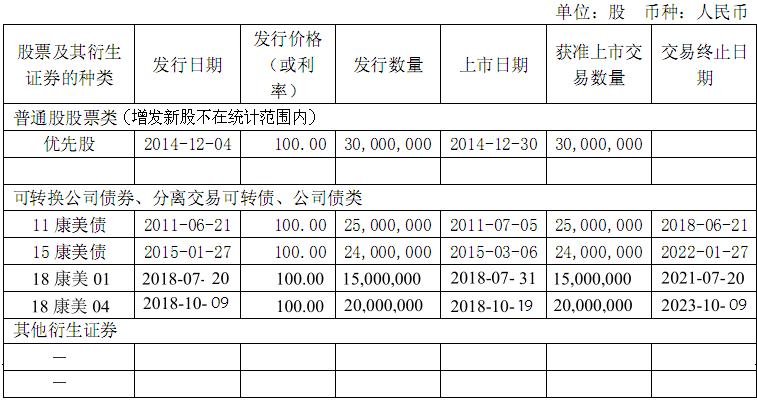 财务造假事件带来的启示,康美药业财务造假案例分析