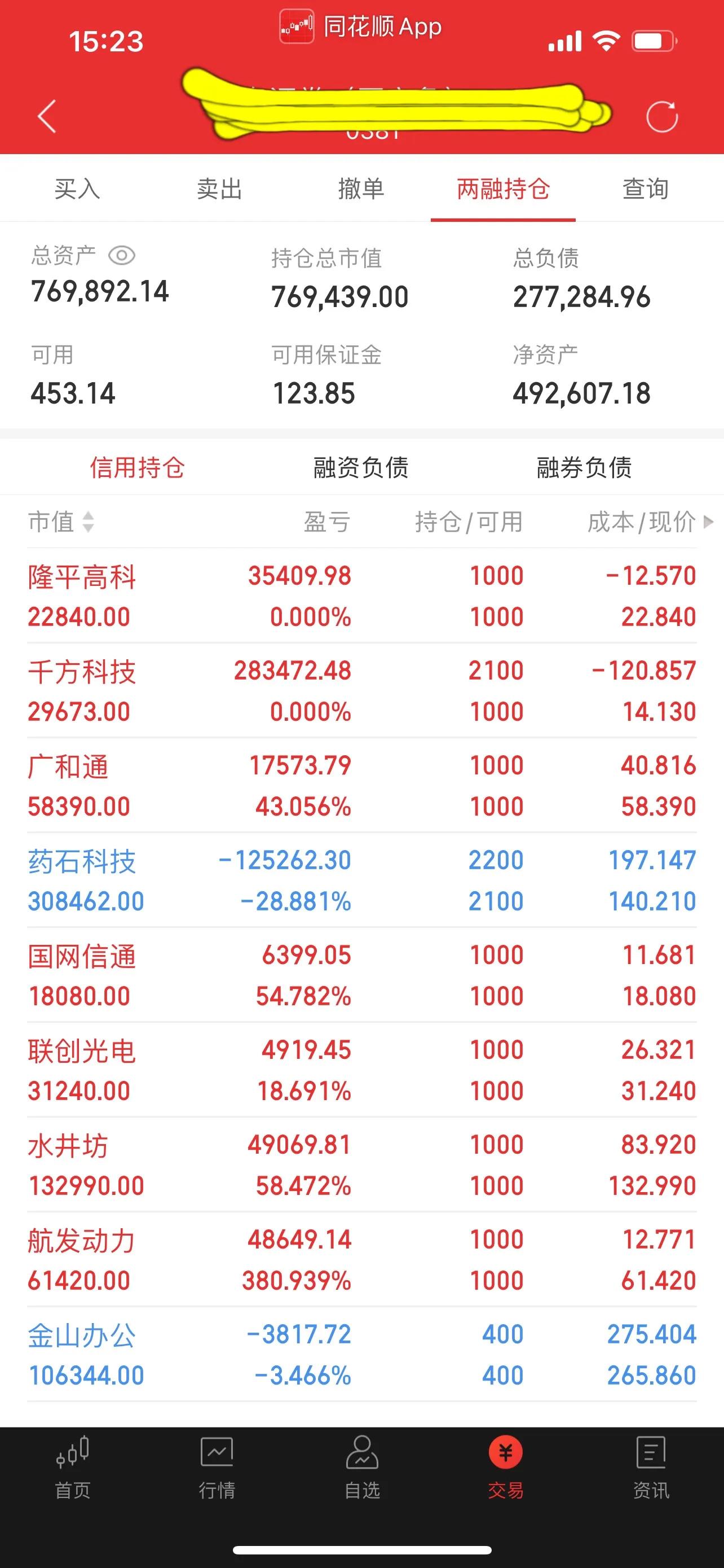 *合六**顺账户交易纪实(211124)