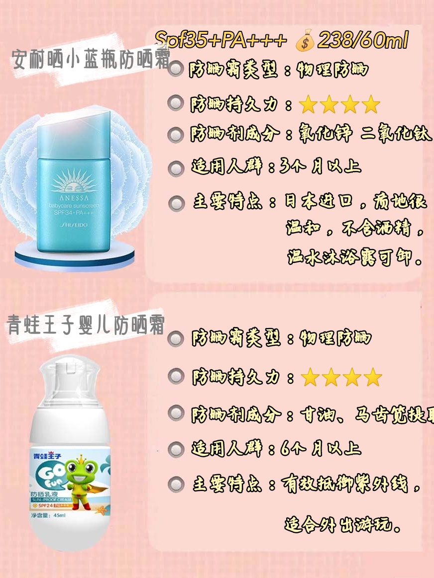 最好用的宝宝防晒产品,适合儿童的好用不贵的防晒霜