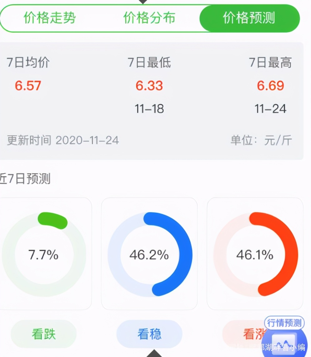 敖汉谷子今天价格最新行情,2023年谷子价格最新行情