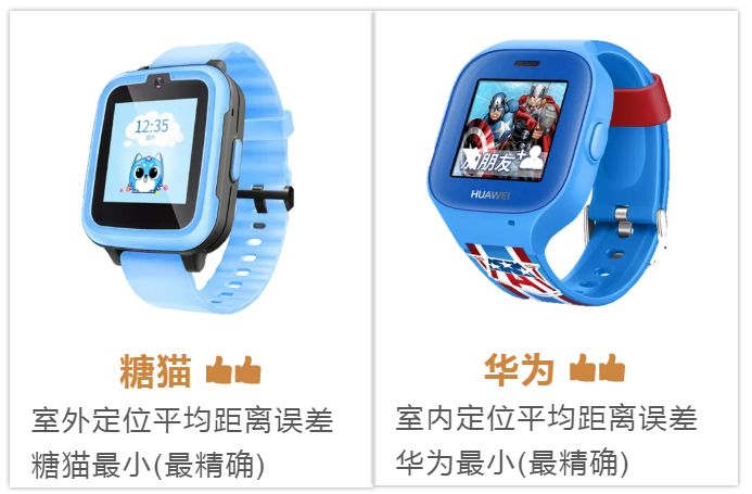 阜城一儿童电话手表上课时突然自燃！家长们要注意了…