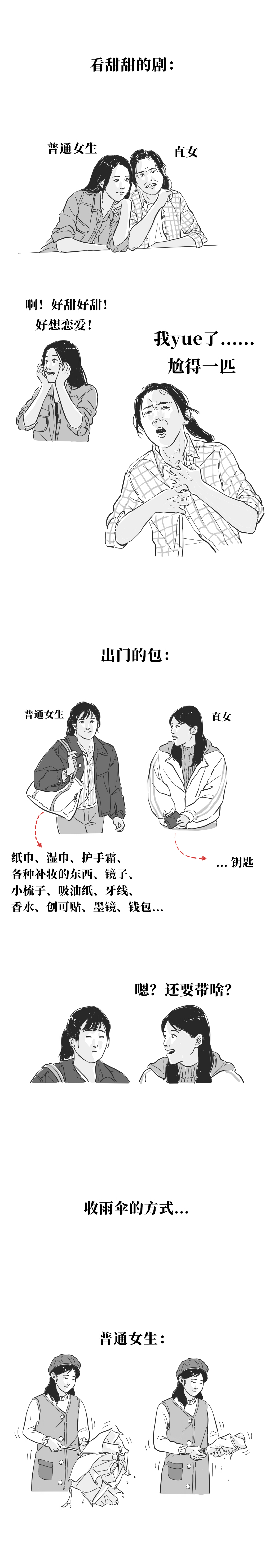 当代直女现状,当代直女日常