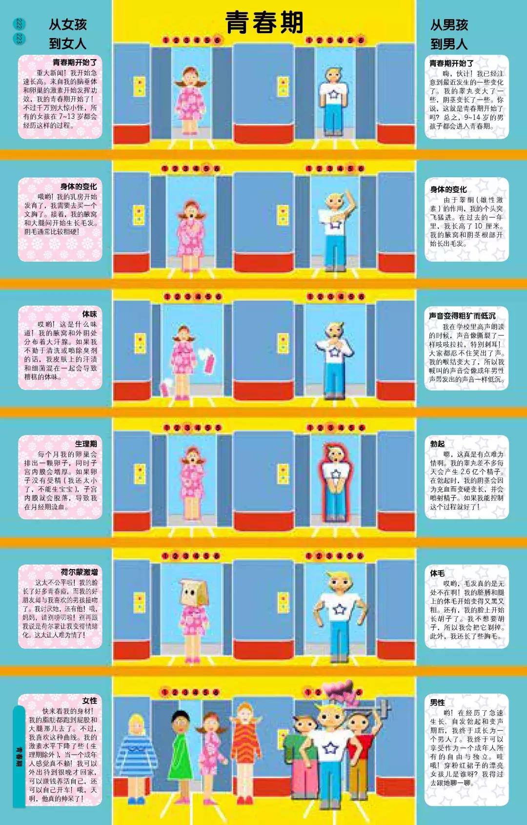 有什么书籍教孩子学会保护自己,写给孩子保护自己的10个方法