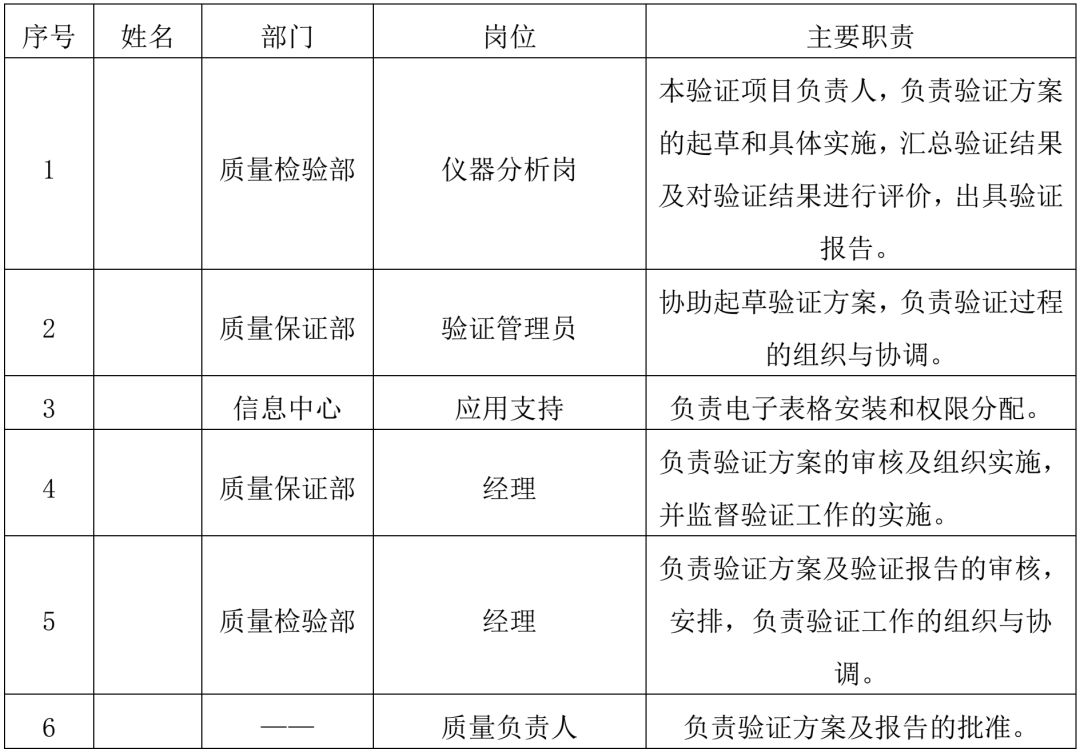 excel表格数据验证序列使用,excel表格逻辑验证