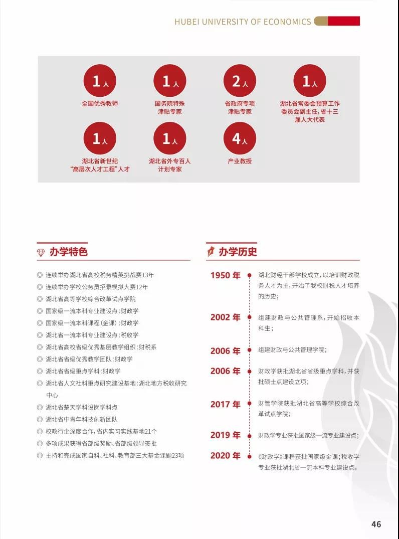 湖经院景|百年商科教育学院特色巡展