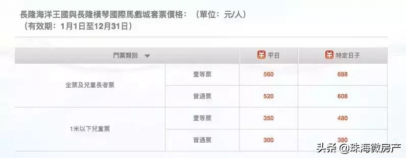 珠海长隆海洋王国为什么要补差价,珠海长隆海洋王国怎么那么贵