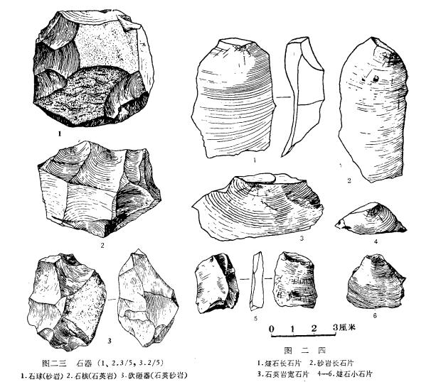 晋城下川文化遗址,下川遗址