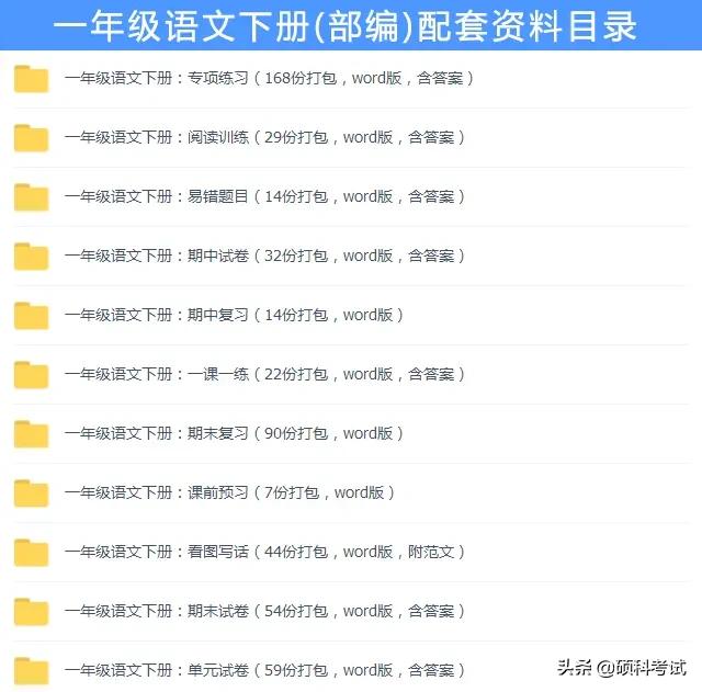六年级语文书132页的词语表注音,五年级上册语文人教版词语表注音