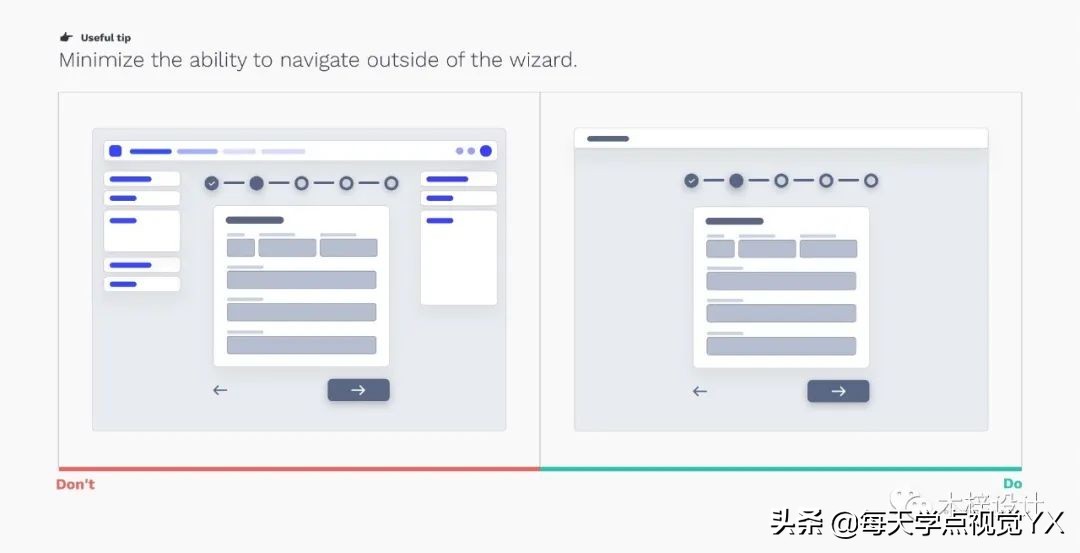 ui表单和字段,ui设计表单控件通常包含几类