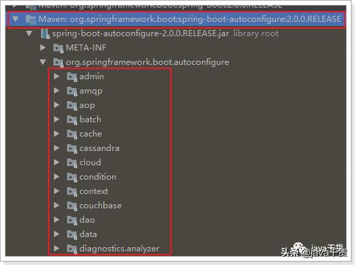 springboot快速入门,springboot快速入门开发